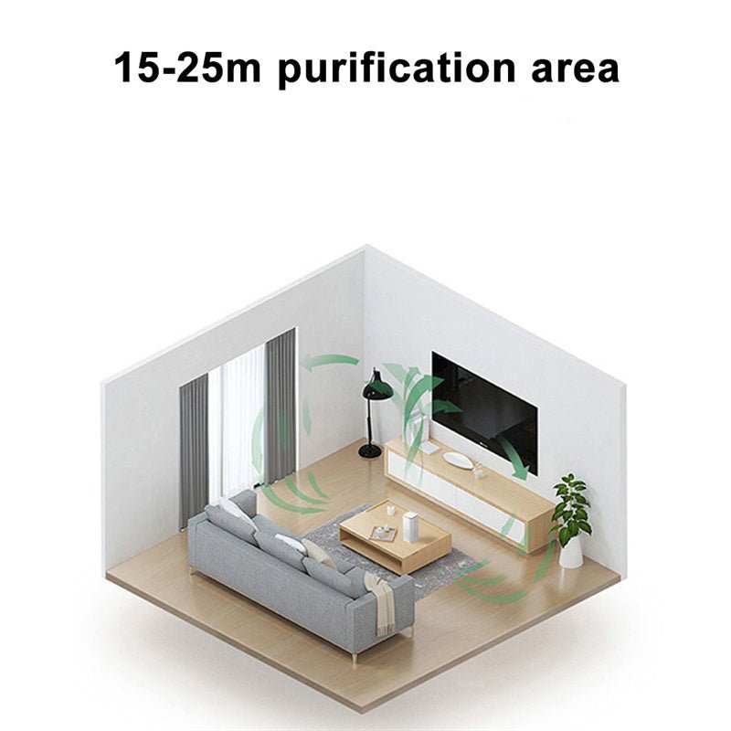 Mini-Pure™ Portable Air Purifier: Remove Odors, Dust & Smoke